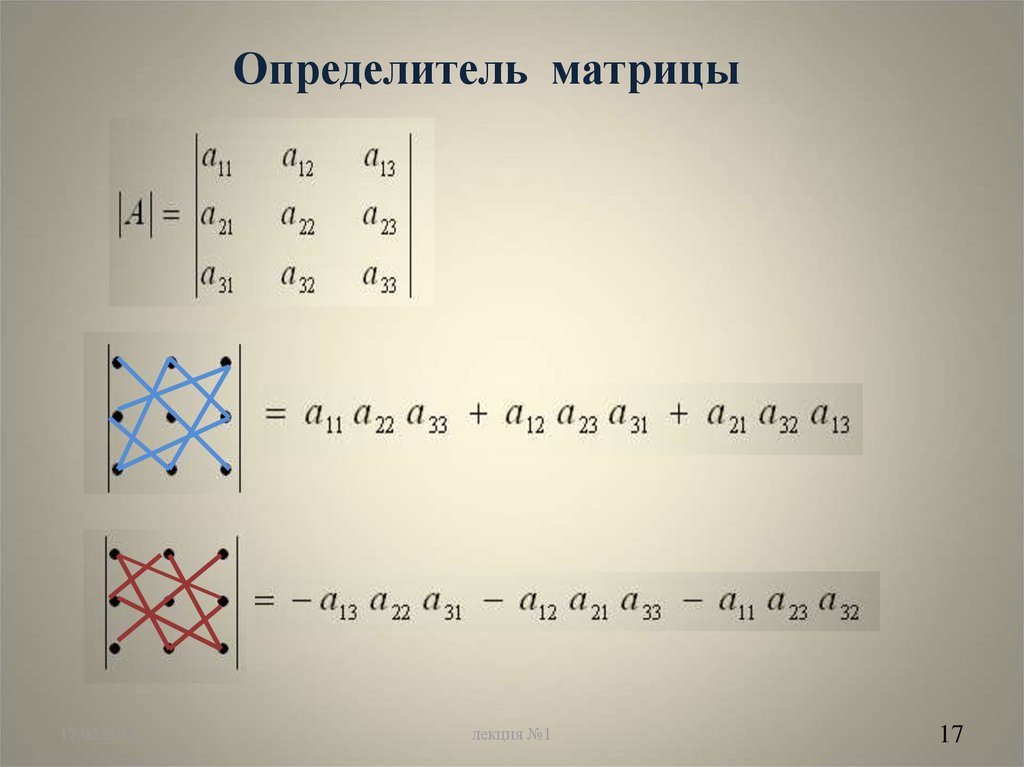 Как понять матрицу. Определитель прямоугольной матрицы 2х3. Формула определителя матрицы 3х3. Определитель квадратной матрицы 3x3. Формула нахождения определителя матрицы.