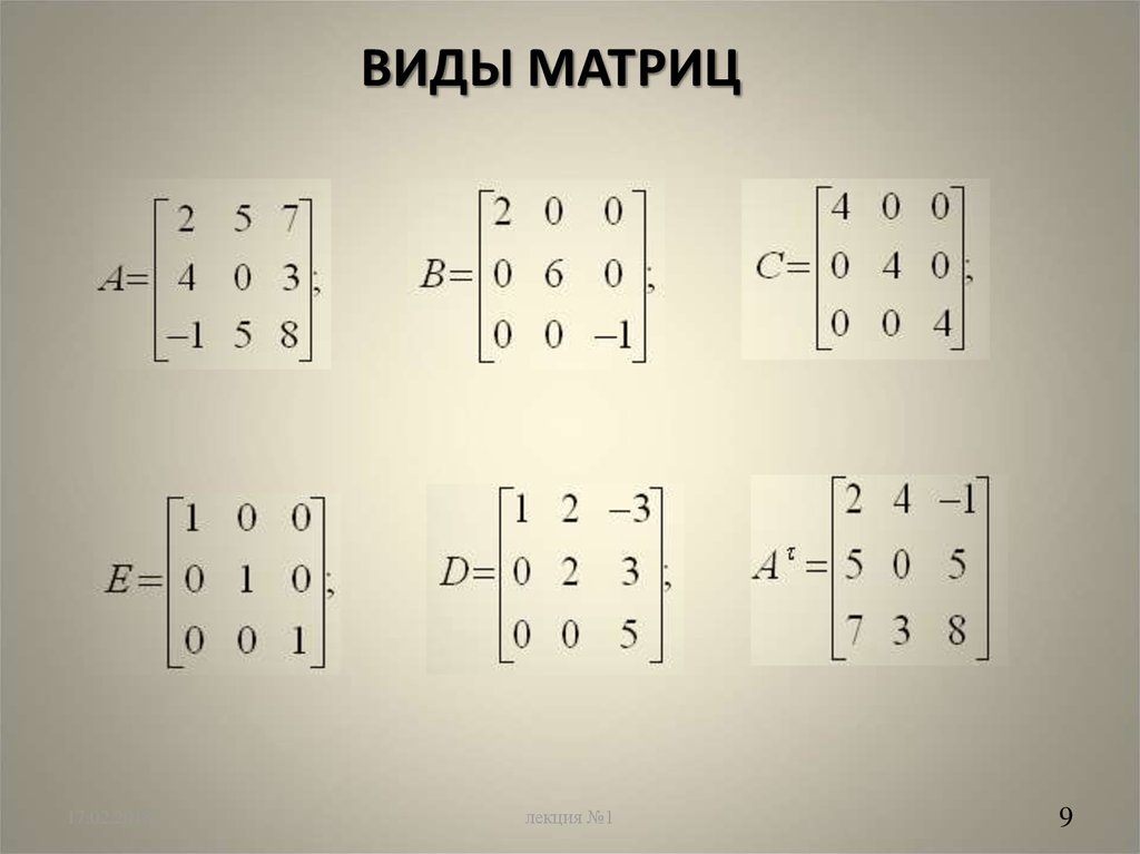 3 матрицы виды матриц