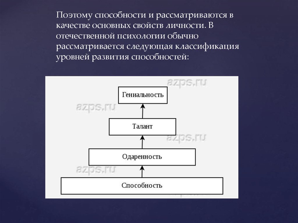 Уровни развития качества. Стадии развития способностей. Классификация уровней развития способностей. Уровни развития способностей и индивидуальные различия.. Описании уровней развития способностей?.