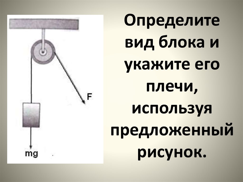 Виды простых механизмов 7 класс физика схема