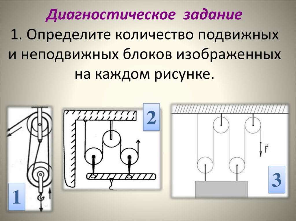 Блоки физика 7 презентация