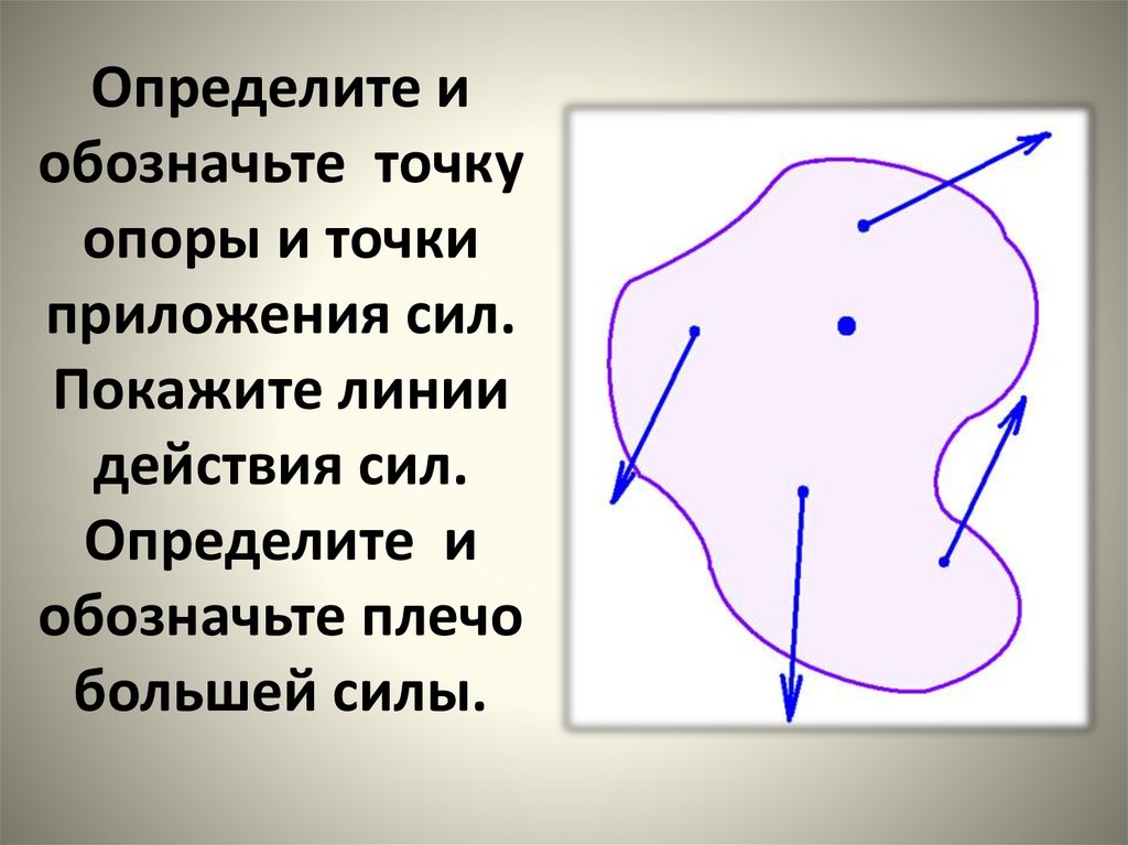 Что означает точка на карте. Обозначьте плечо силы. Обозначения опорных точек. Линия действия. Четверть плеча обозначение.