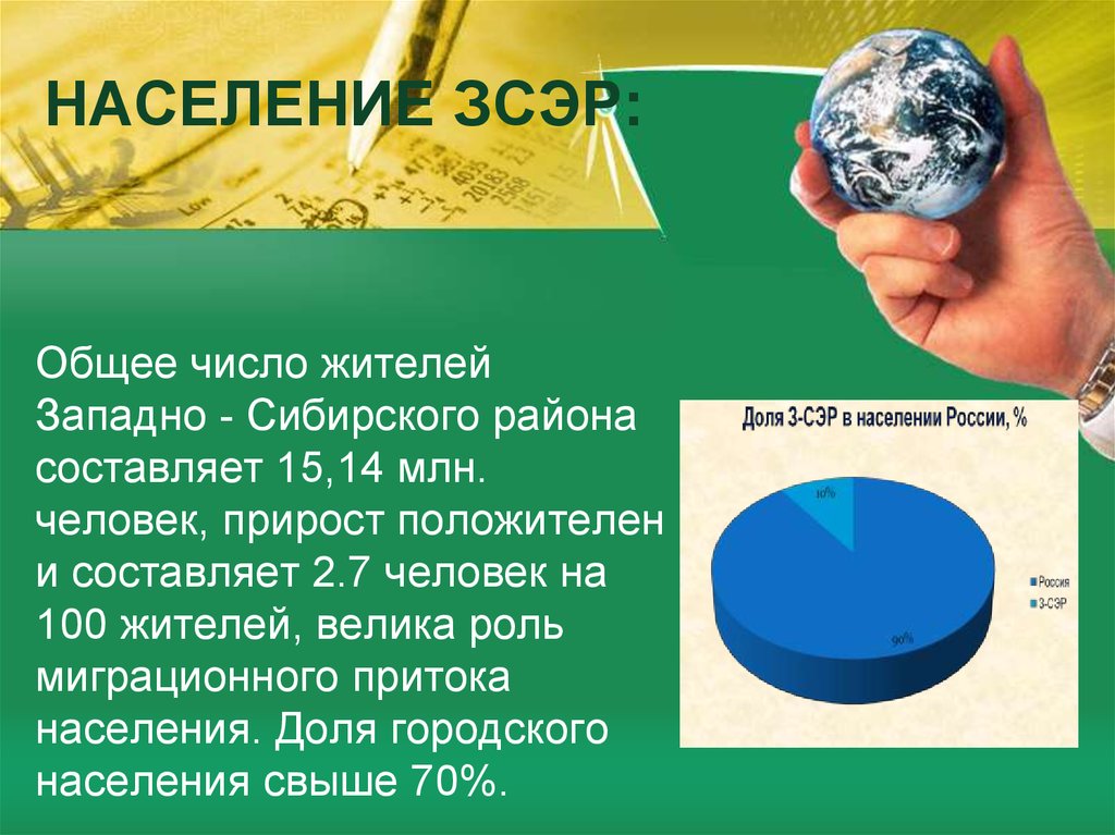 Западно сибирский экономический район презентация