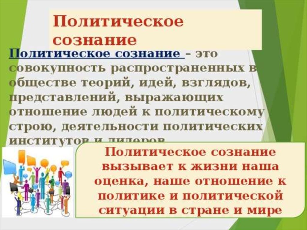 Политическое сознание презентация 11