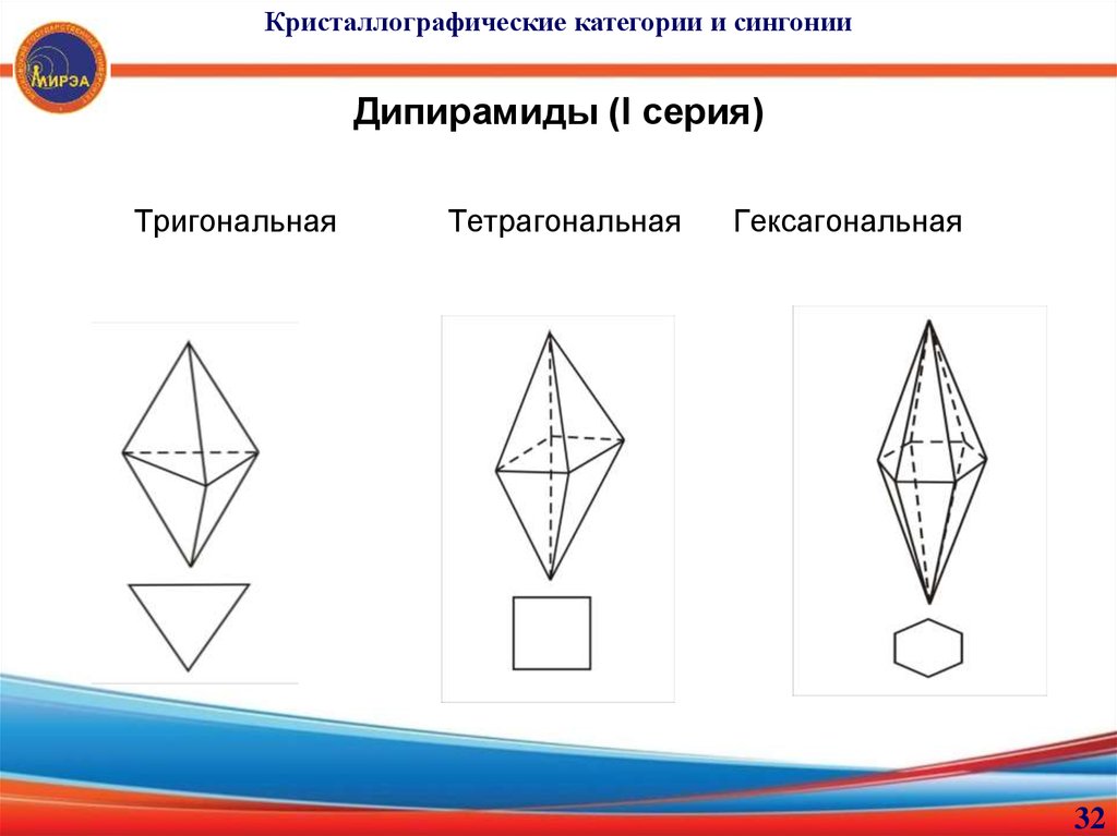 Тригональная бипирамида