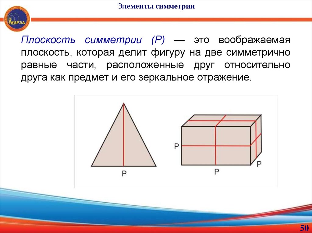 Через тело можно провести одну плоскость симметрии