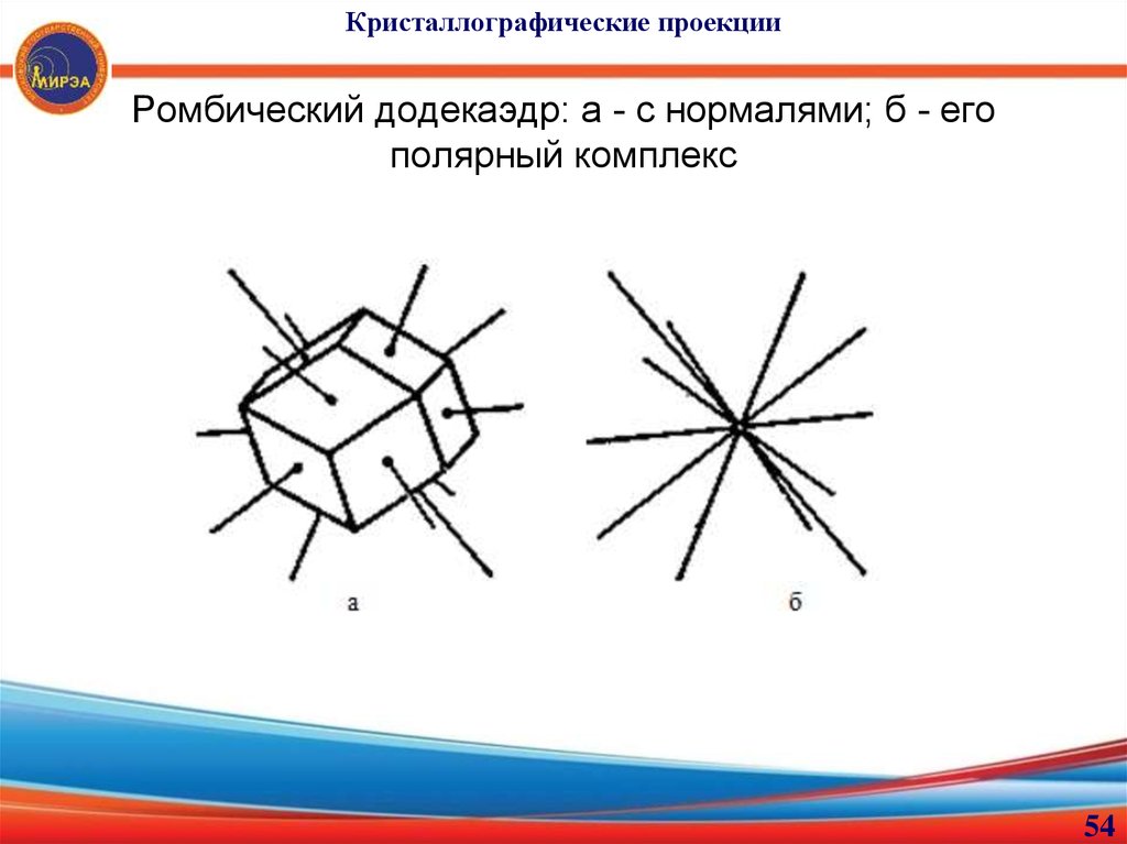 Полярный комплекс. Полярный комплекс кристаллография. Гномоническая проекция кристаллография. Гномоническая проекция ромбического додекаэдра. Полярные направления в кристаллах.