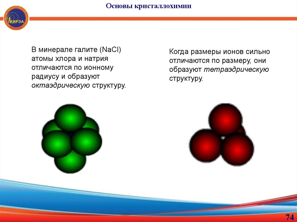 Отличающийся атом. Атом натрия. Основы кристаллохимии.