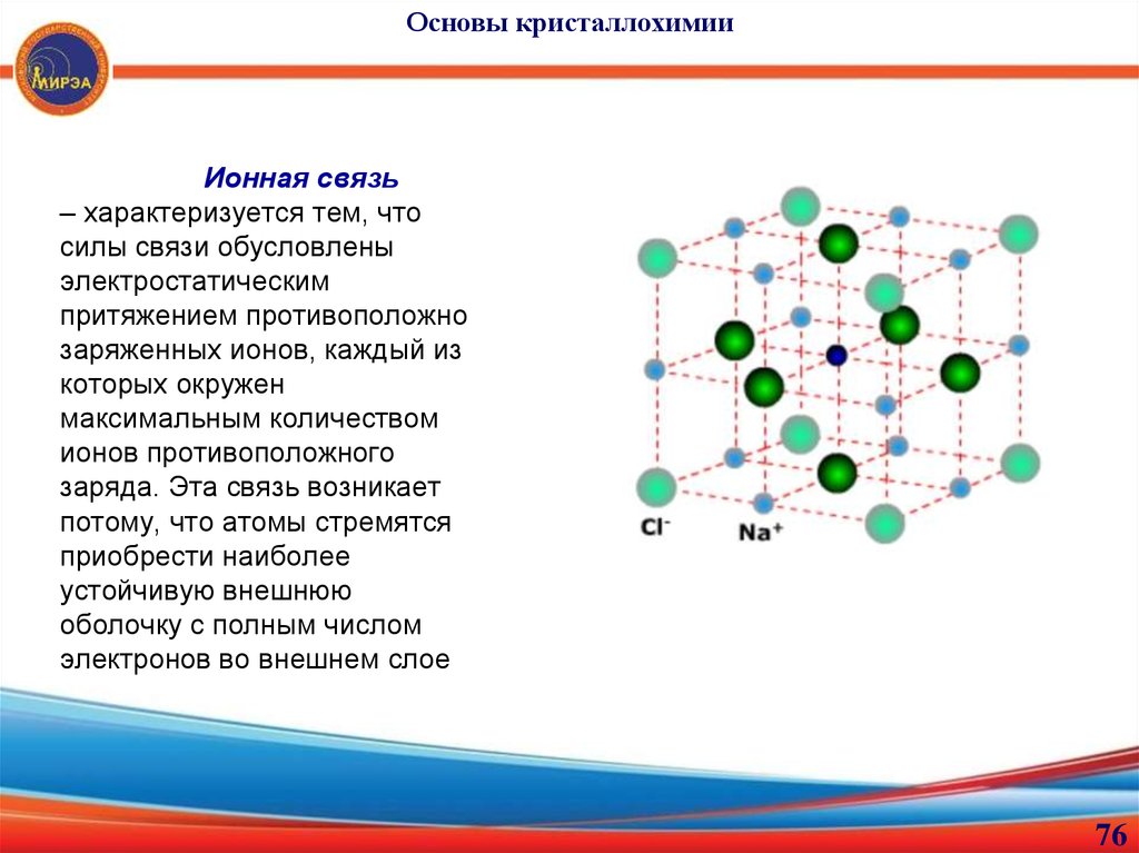 Связь характеризуется