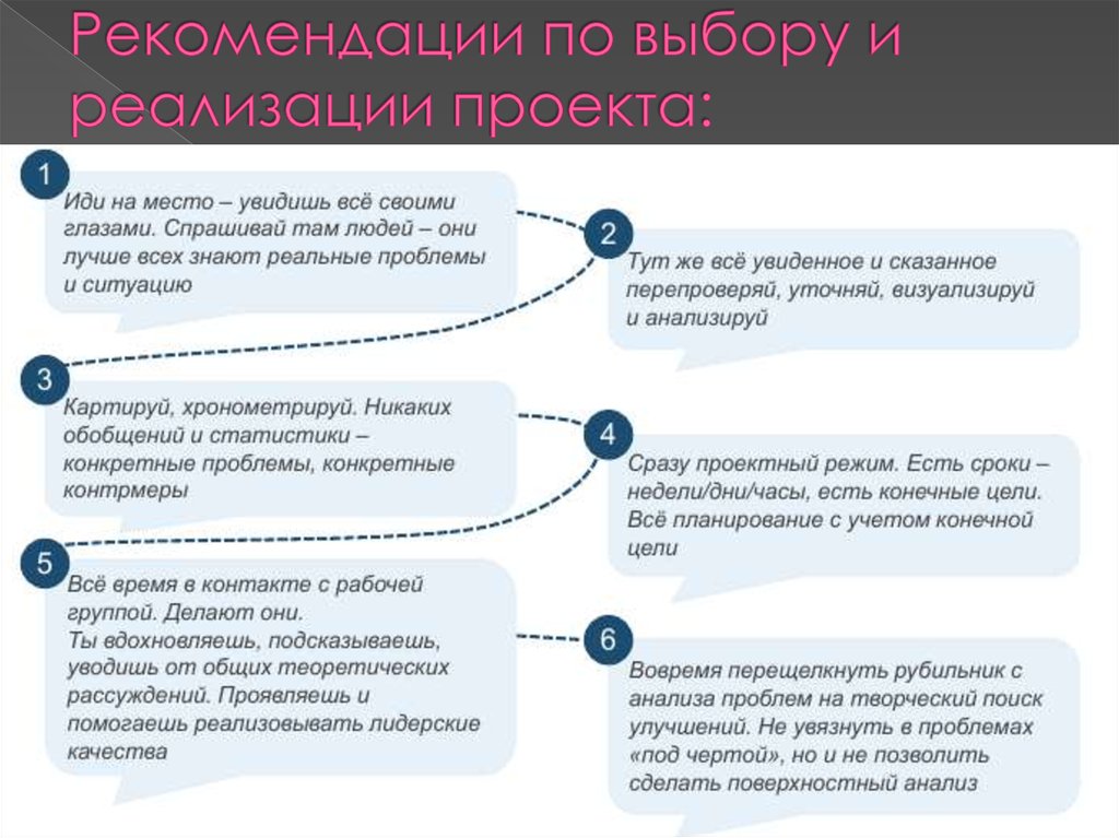 Рекомендации по выборам. Рекомендации по реализации проекта. Рекомендации по внедрению проекта. Рекомендации реализуемому проекту. Бережливая поликлиника презентация проектов.