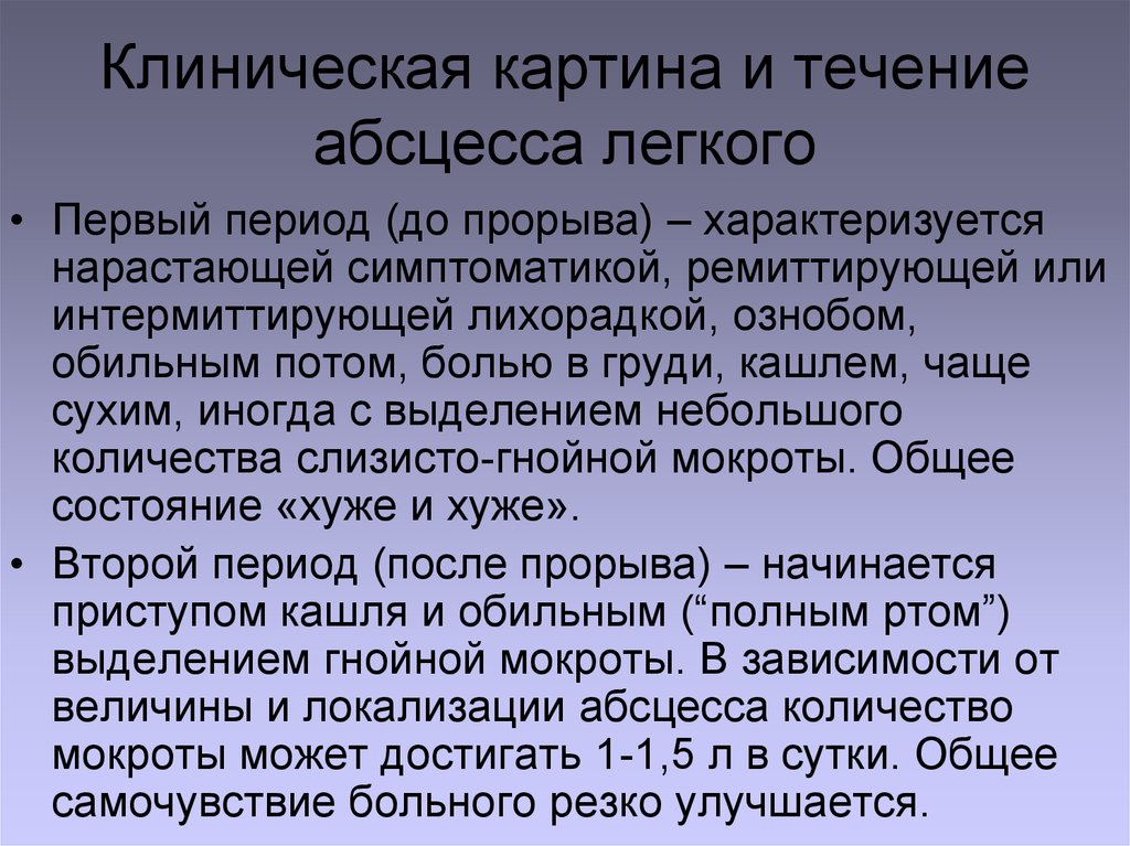 Клиническая картина абсцесса