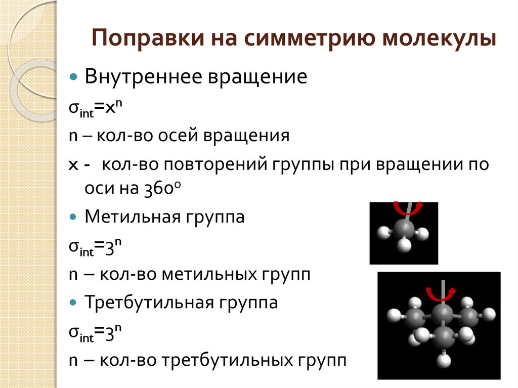 Теплоемкость графита