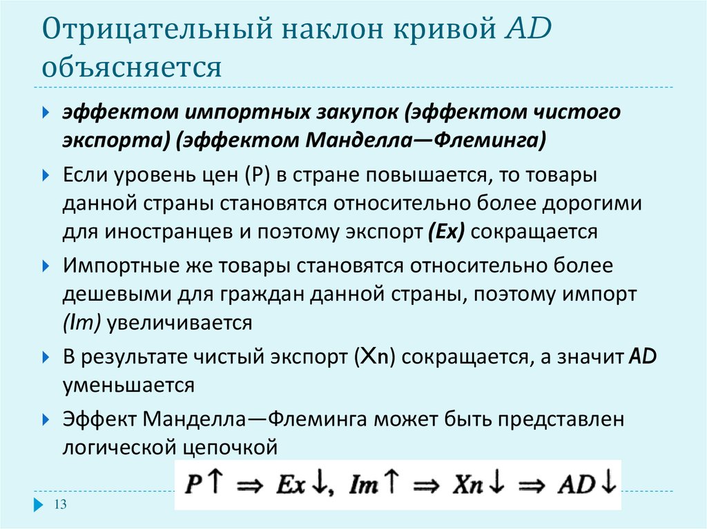 Наклон кривой. Эффект Манделла Флеминга. Отрицательный наклон Кривой совокупного спроса объясняется. Отрицательный наклон ad. Отрицательный наклон Кривой ad объясняется тремя эффектами.