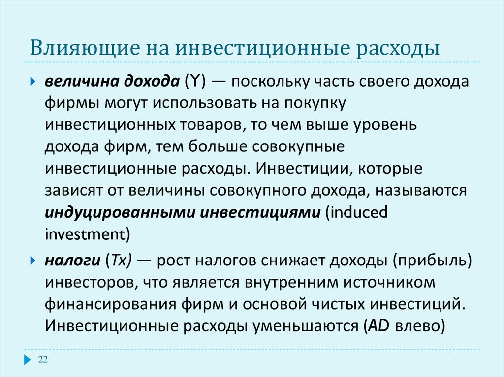 Инвестиции и совокупные расходы