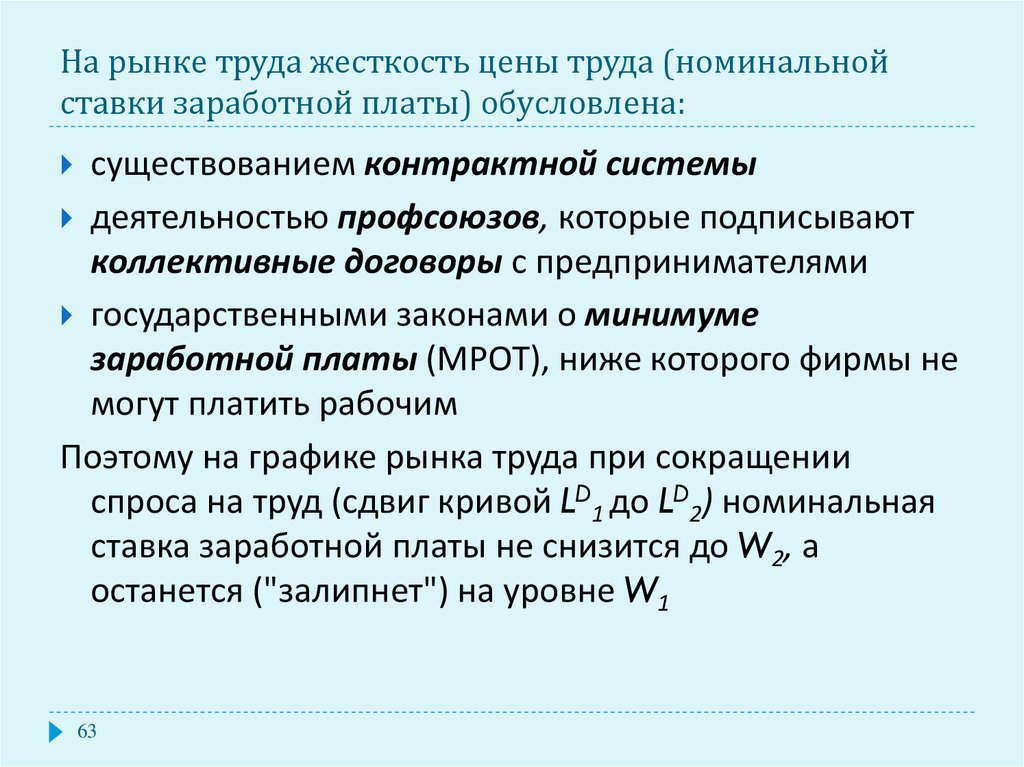 Номинальный труд. Рынок труда минимальная оплата труда. Жесткость цен. Номинальная жесткость цен. Причины жесткости цен.