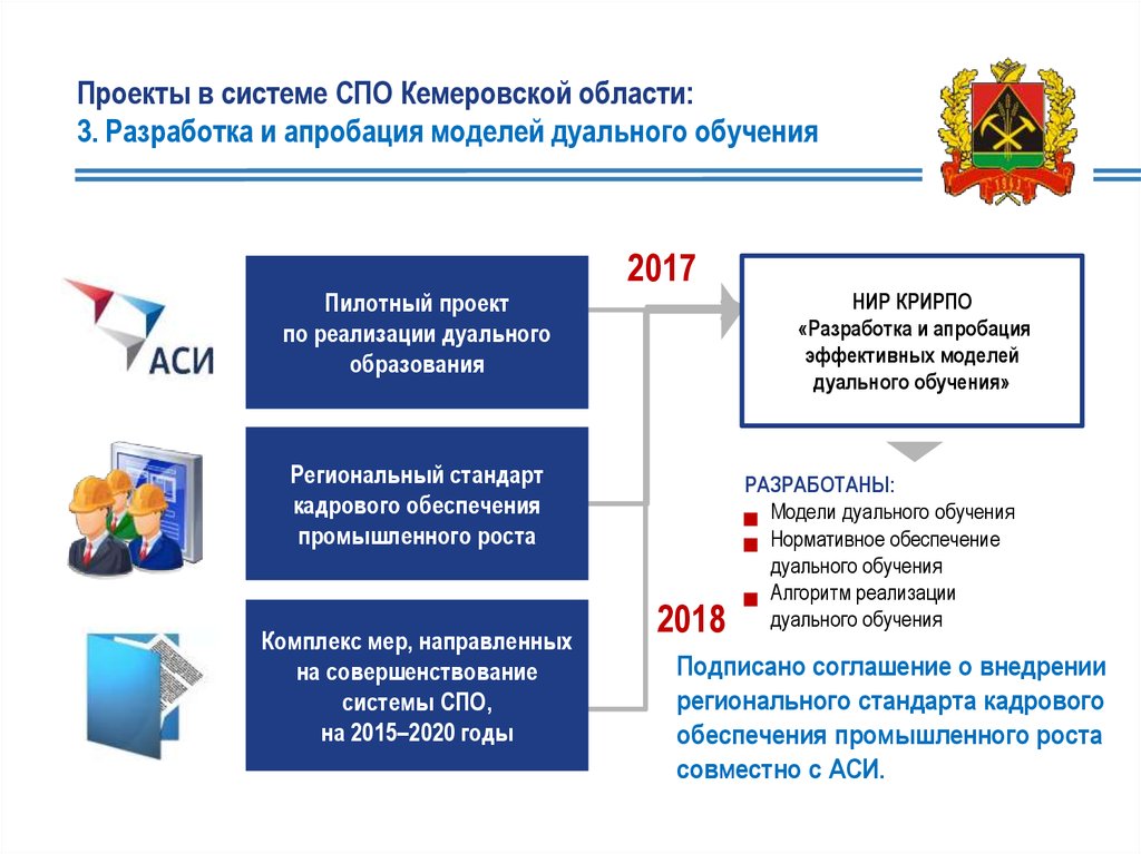 Пилотные проекты в образовании