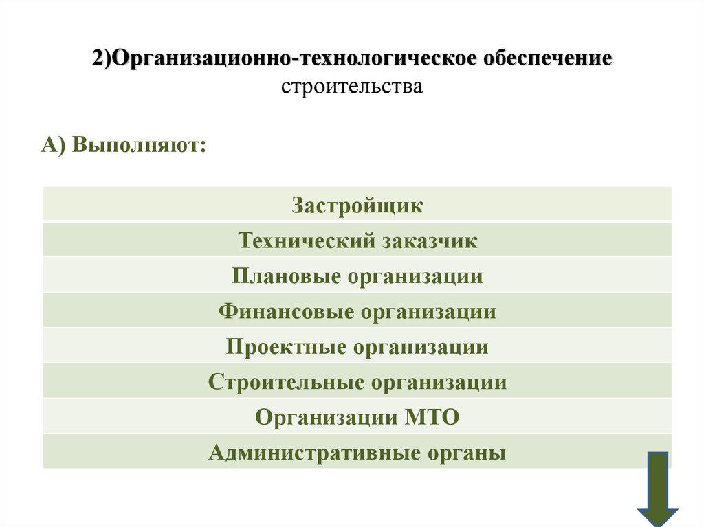 Техническое обеспечение строительства. Организационно-технологическая документация в строительстве. Организационно технологическое обеспечение. Технологическое обеспечение строительства. Основы технологических процессов в строительстве.