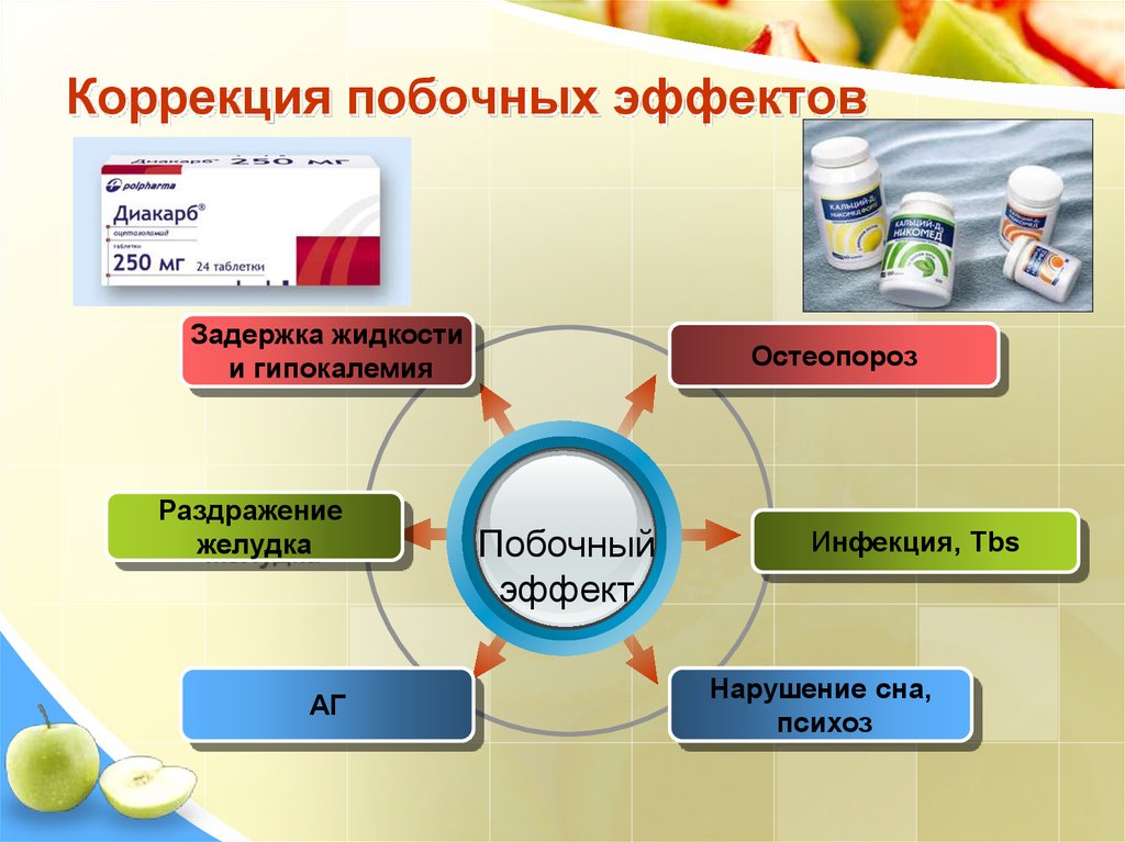 Коррекция побочных