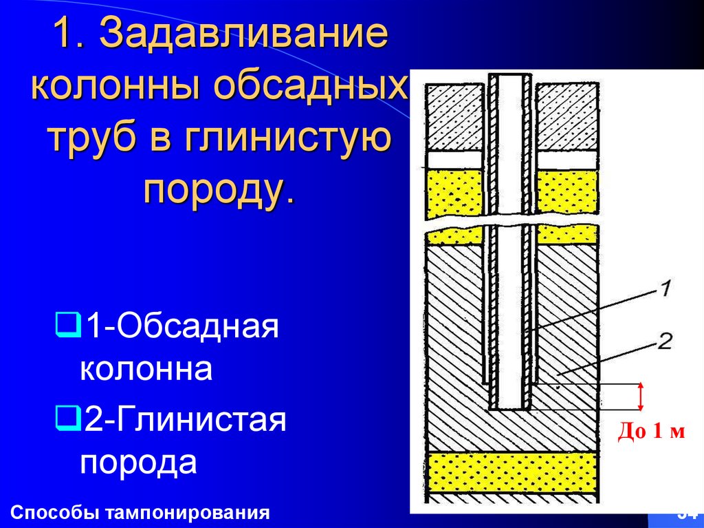 Обсадная колонна. Тампонажные материалы для крепления обсадных колонн. Обсадная колонна скважины. Комбинированная обсадная колонна. Первая обсадная колонна.