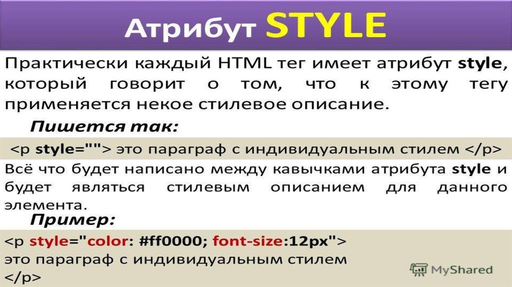 Какой параметр тега body позволяет ставить в качестве фона документа изображение