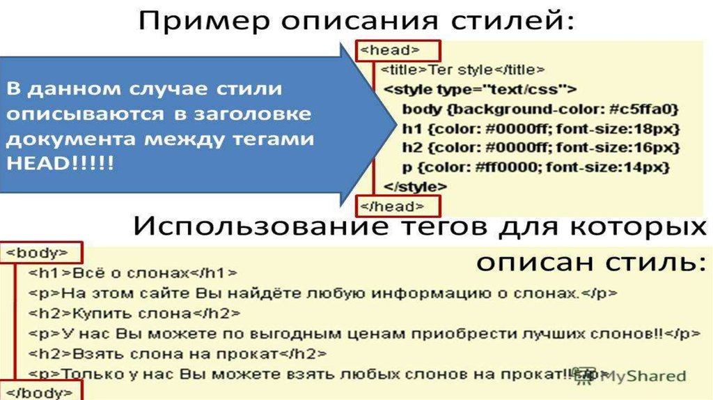 Таблица стилей html. Стили описания. Каскадные таблицы стилей. Каскадные стили примеры.