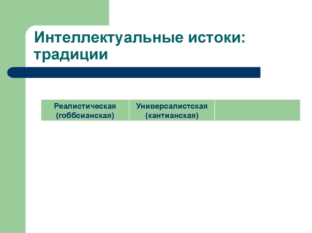 Интеллектуальные истоки: традиции