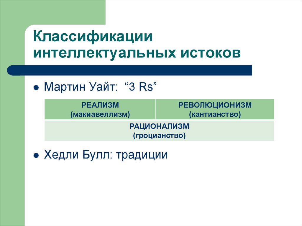 Классификации интеллектуальных истоков
