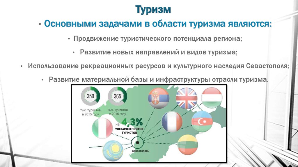 Основные задачи туризма. Развитие туристского потенциала региона. Тип туристского потенциала. Продвижение туристско-рекреационных ресурсов. Единая политика продвижения туристического потенциала.