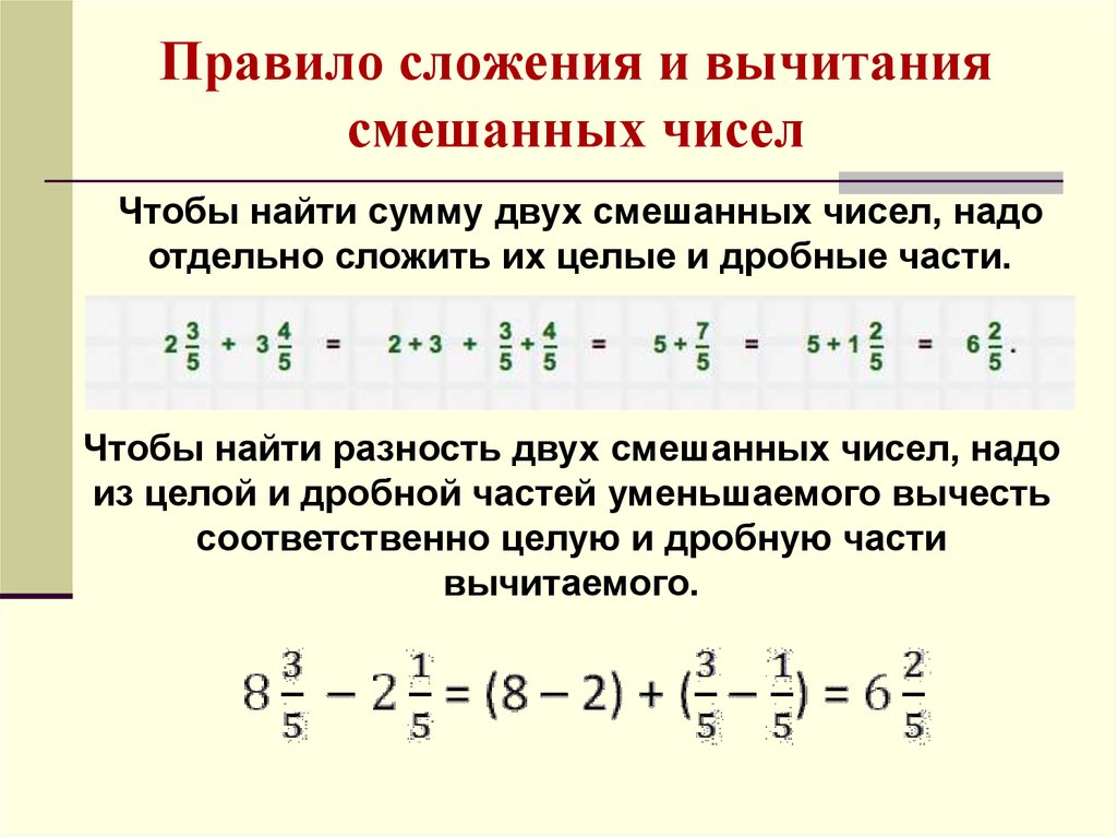 Сложение и вычитание смешанных чисел 6 класс мерзляк презентация