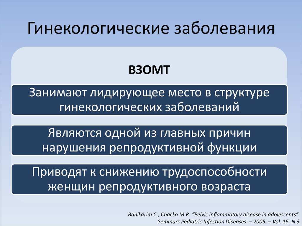 Презентация гинекологические заболевания