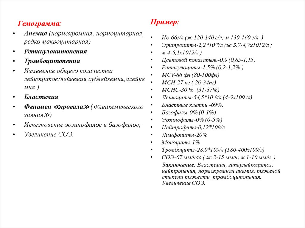 Острые лимфобластные лейкозы этиология патогенез клиническая картина