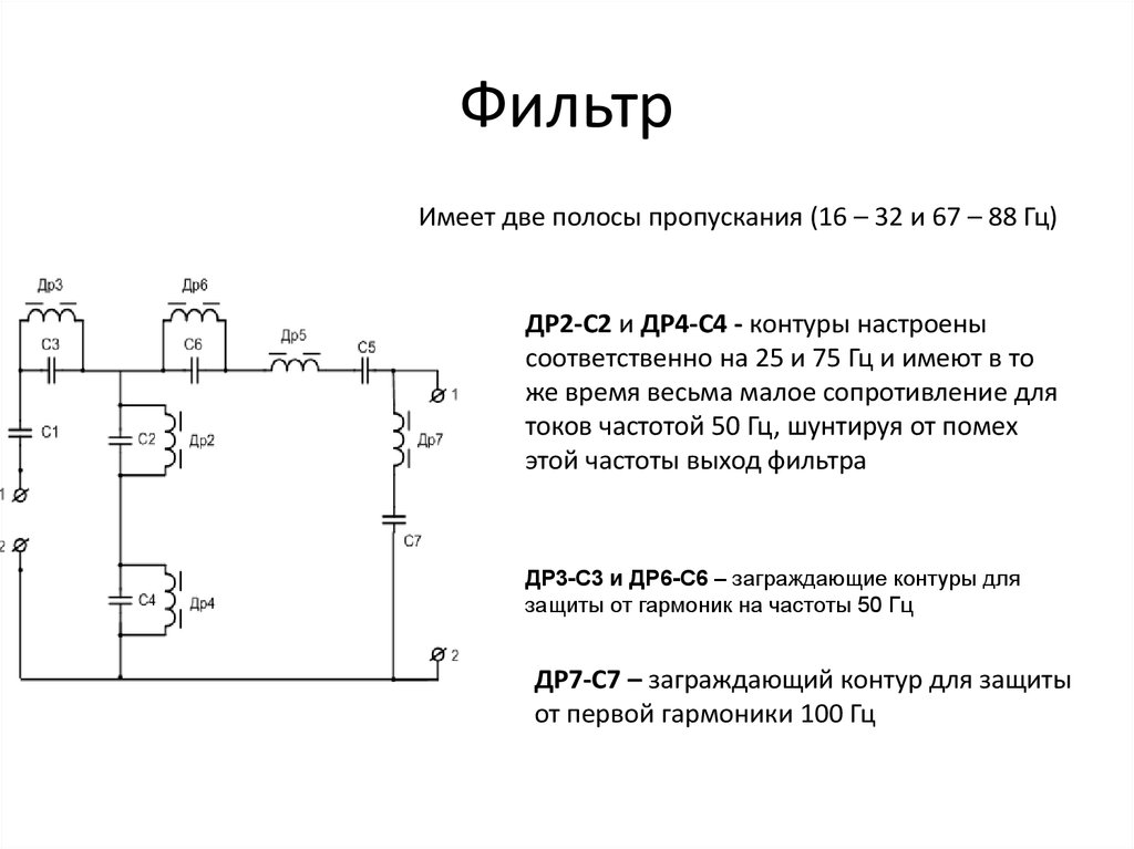 Схема дешифратора алсн