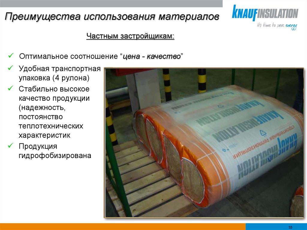 Теплоизоляционные материалы презентация