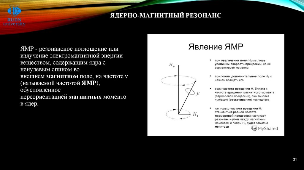 Магнитный резонанс. Ларморова прецессия. Резонансная частота ЯМР формула. Ядерный магнитный резонанс. Прецессия ядер в магнитном поле.