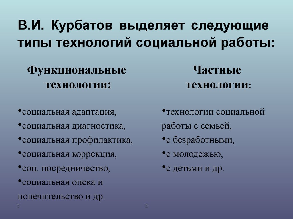 Многообразие социальных технологий - презентация онлайн