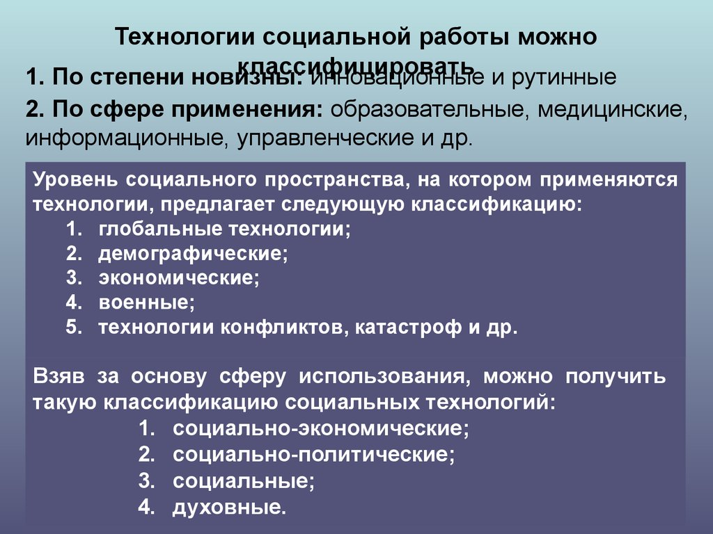 Многообразие социальных интересов исследование по материалам сми проект