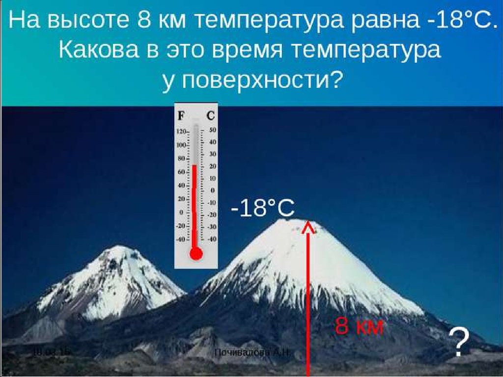 Как изменяется температура в атмосфере