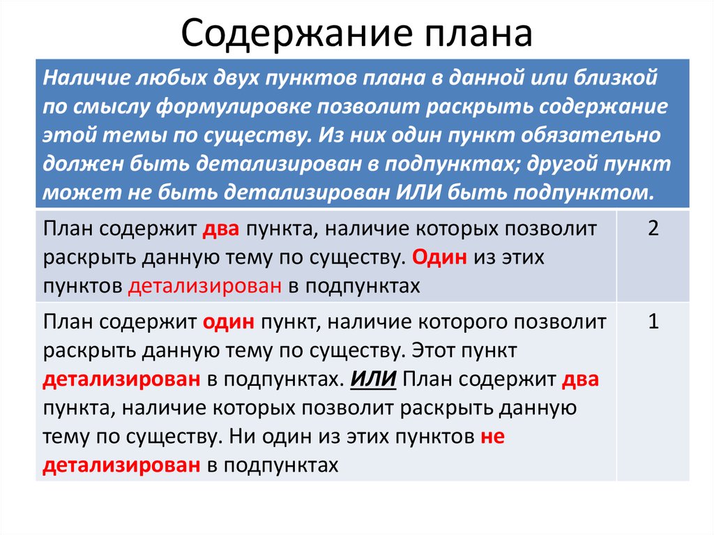 Содержания плана расследования обусловливается