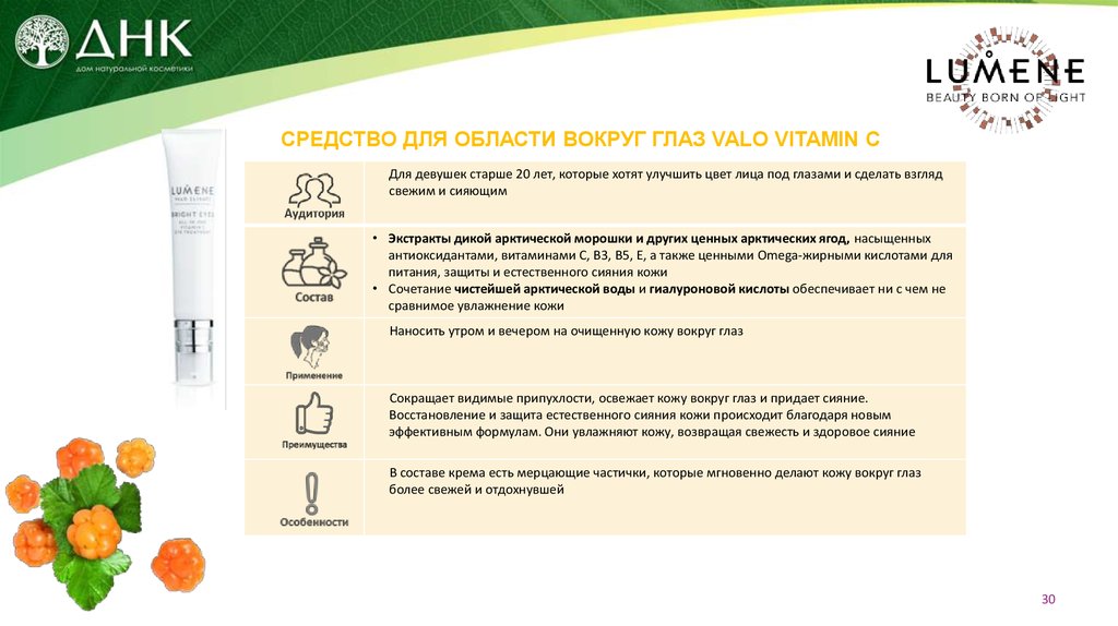 Состав крема для лица проверить