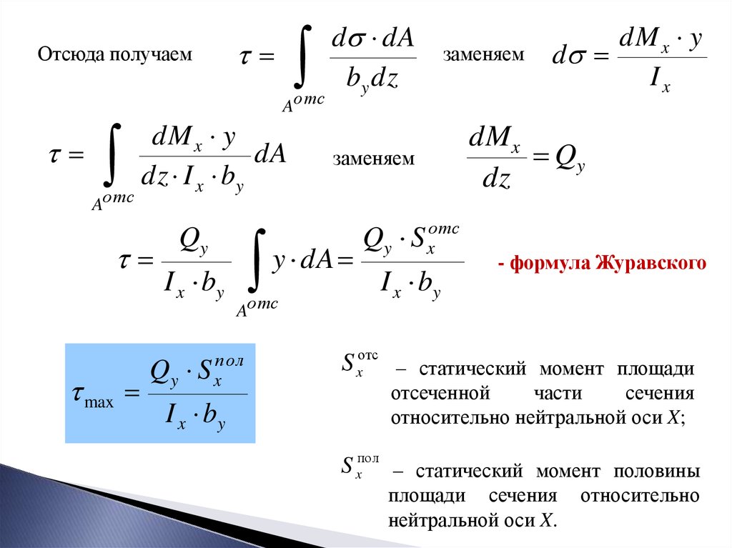 Расчет на изгиб