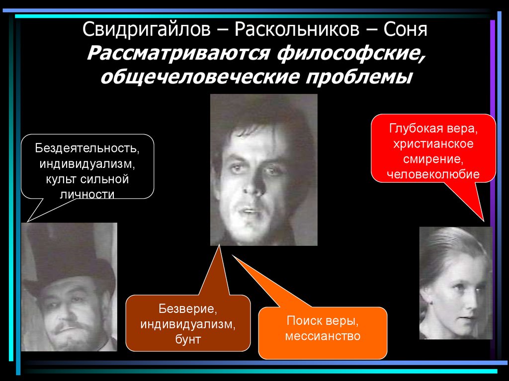 Вечность свидригайлова. Свидригайлов. Аркадий Иванович Свидригайлов. Портрет Свидригайлова. Свидригайлов преступление и наказание.