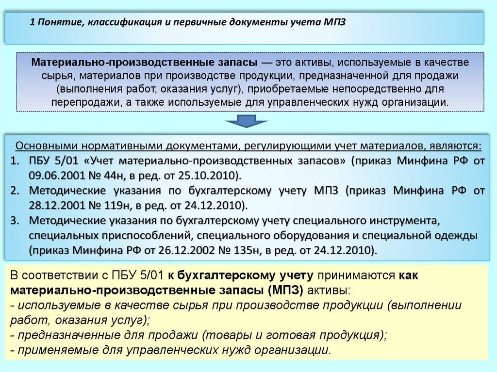 Материально производственные запасы приказ