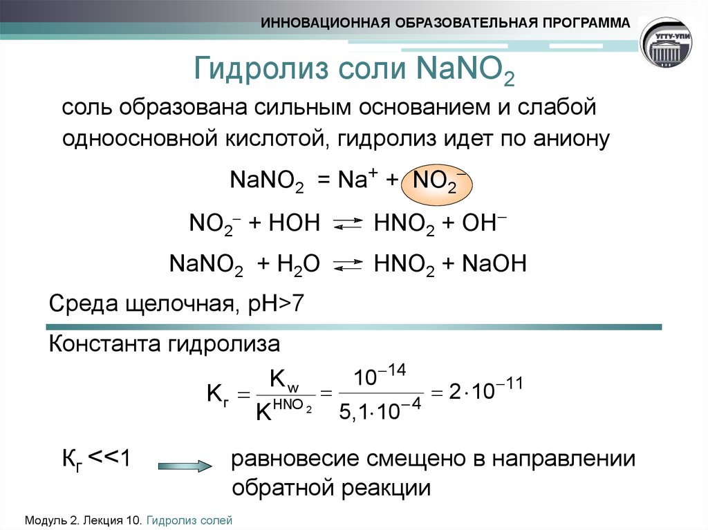 Гидролиз соли NaNO2