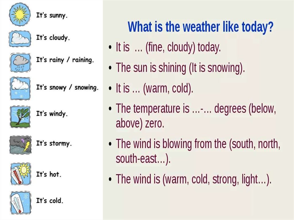 The weather has been. Days of the week презентация. Презентация Days of the week 3 класс. Days of the week чтение на русском. План урока Days of the week.