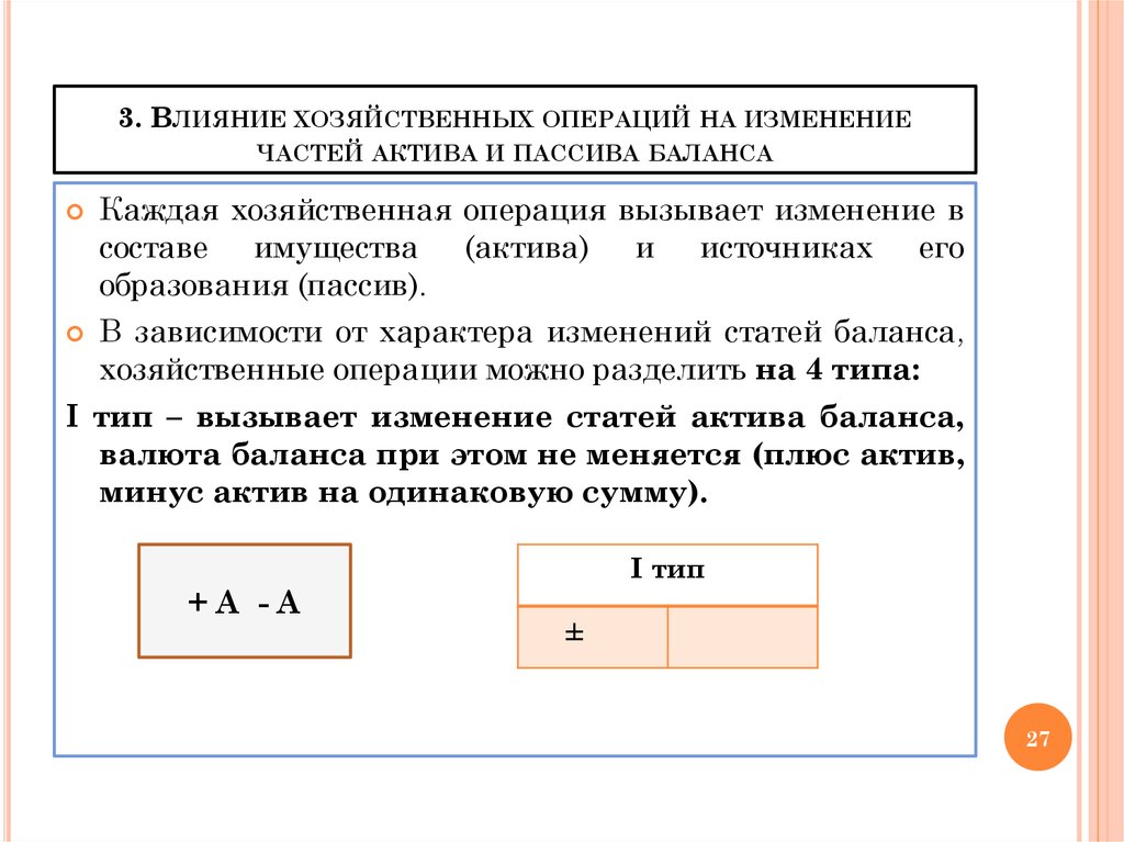 Типы хозяйственных операций влияние на баланс