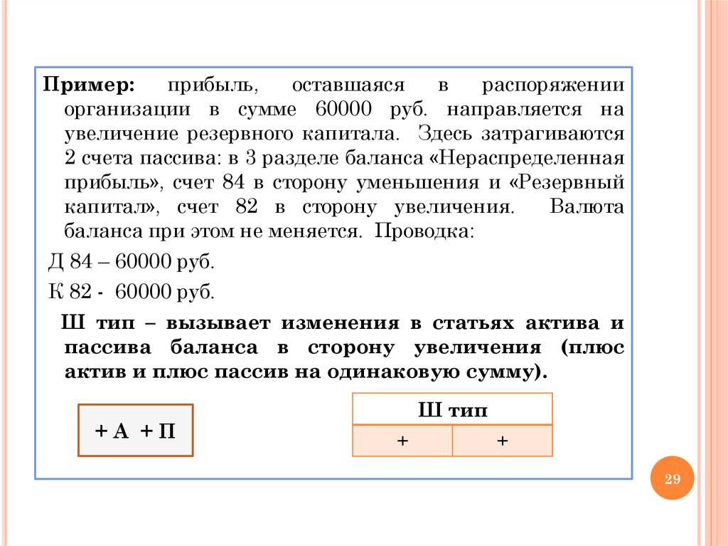 Прибыль в распоряжении организации. Сумма 60000 руб символ.