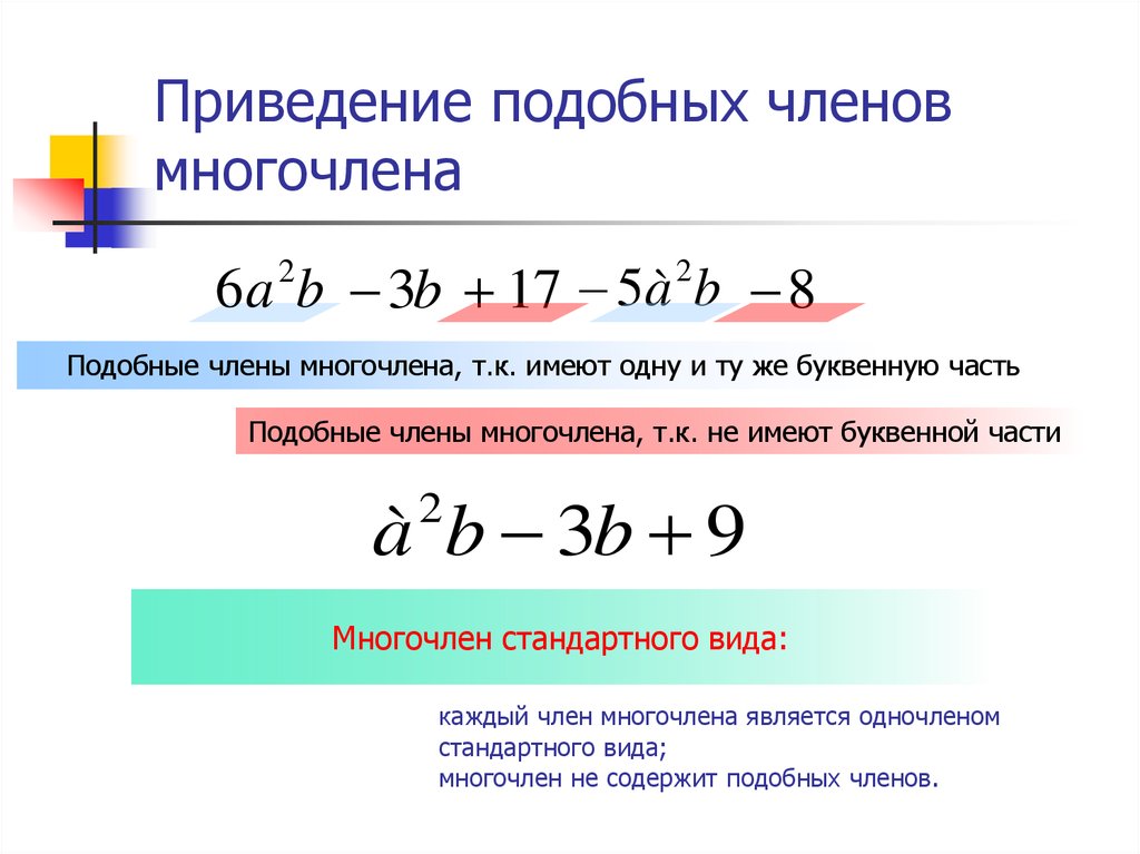 Приведение подобных. Приведение подобных членов многочлена.