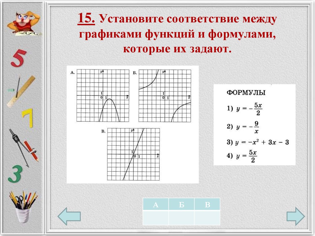 Соответствие между графиками функций и формулами. Соответствие между графиками функций и формулами которые их задают. Как найти площадь между графиками. Соответствие между.графиками тест. Расстояние между графиками функций.