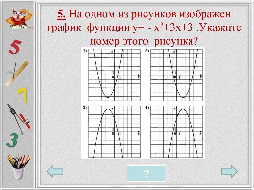 На рисунке изображен график функции 3 5. Графики функций. Функция у х2. Графики функций у х2. Рисунки функций с функциями.