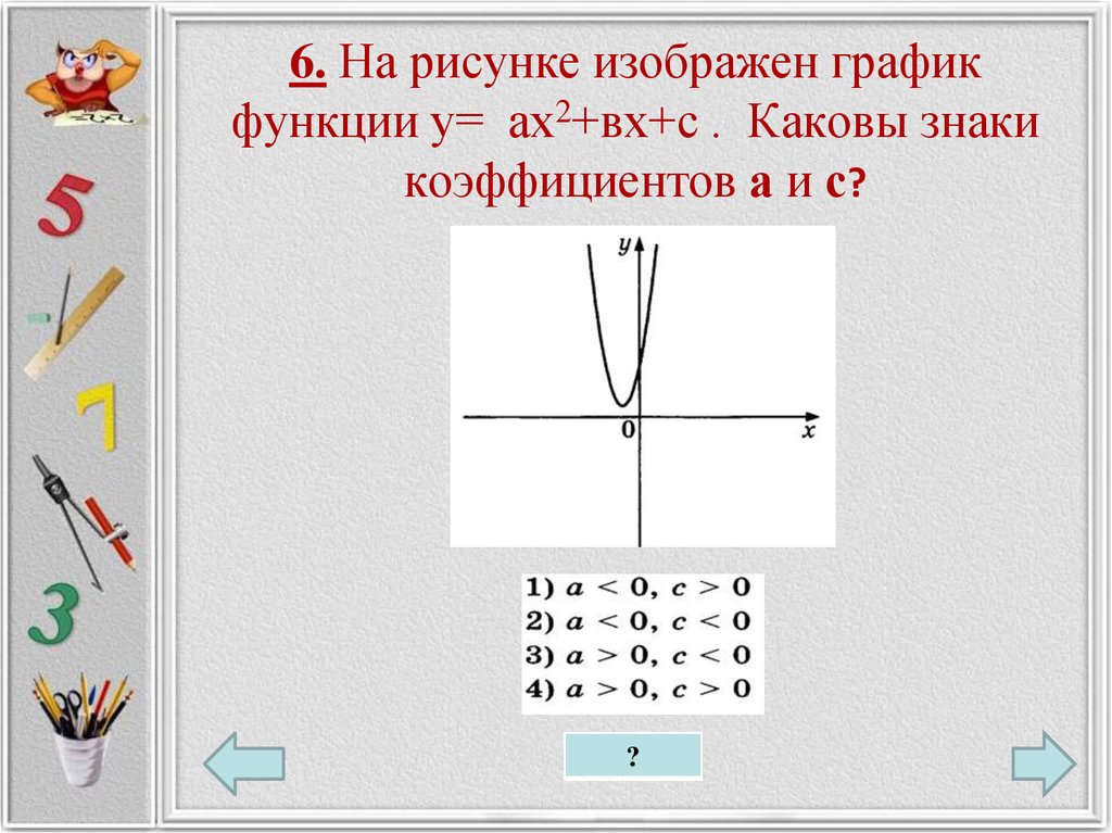 График функции ах2 вх с. Функция ах2+вх+с. Графики функций ах2+вх+с. Ах2+вх+с. График функции вида у ах2+вх+с.